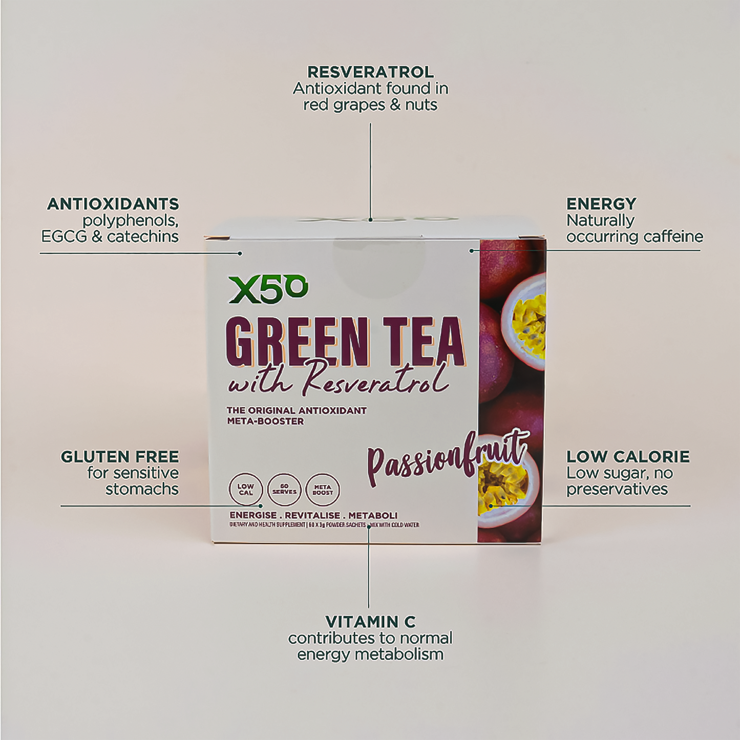 Passionfruit Green Tea X50